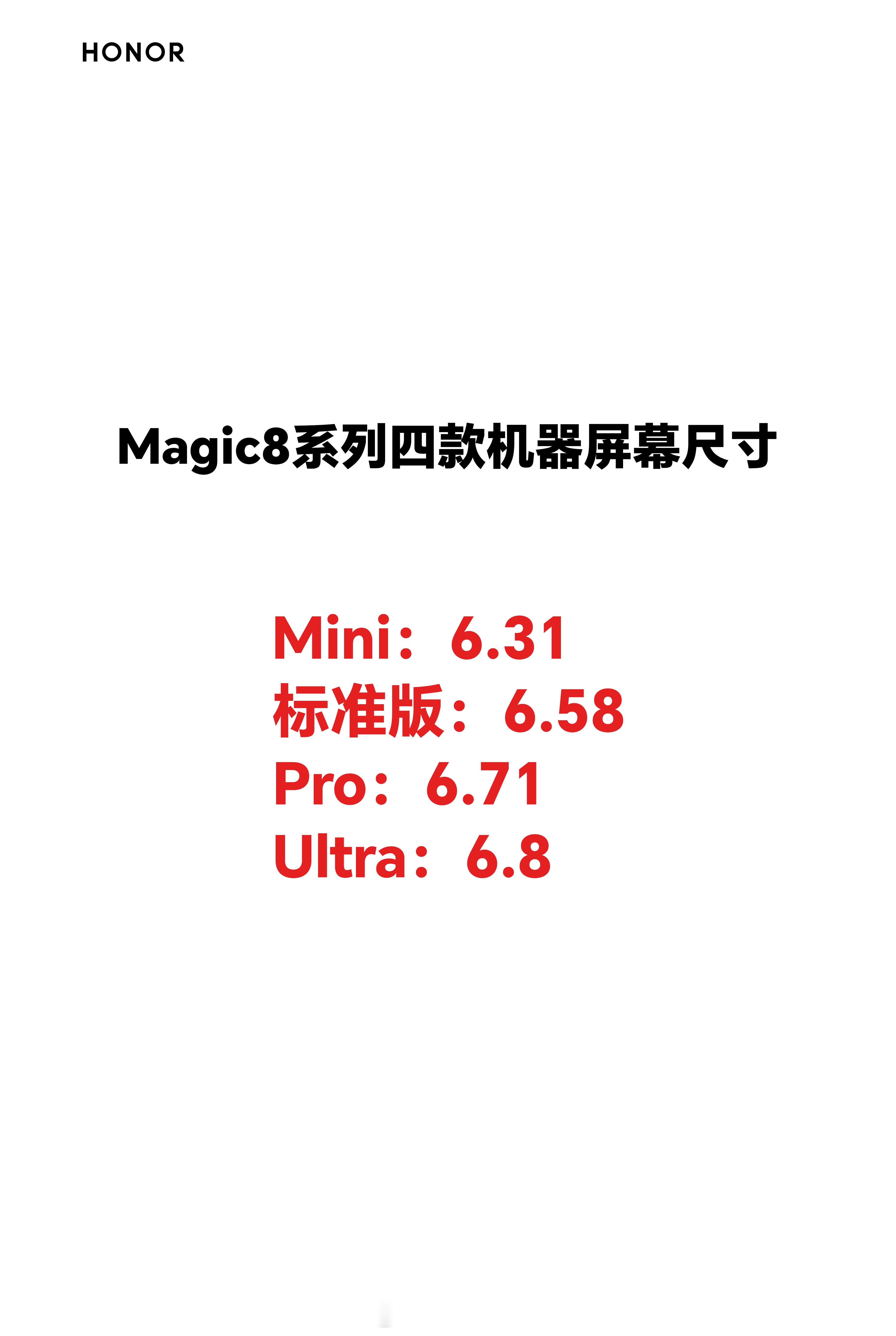 今年荣耀Magic8系列四款机器屏幕尺寸完美，大概率就是一下屏幕尺寸数据Mini
