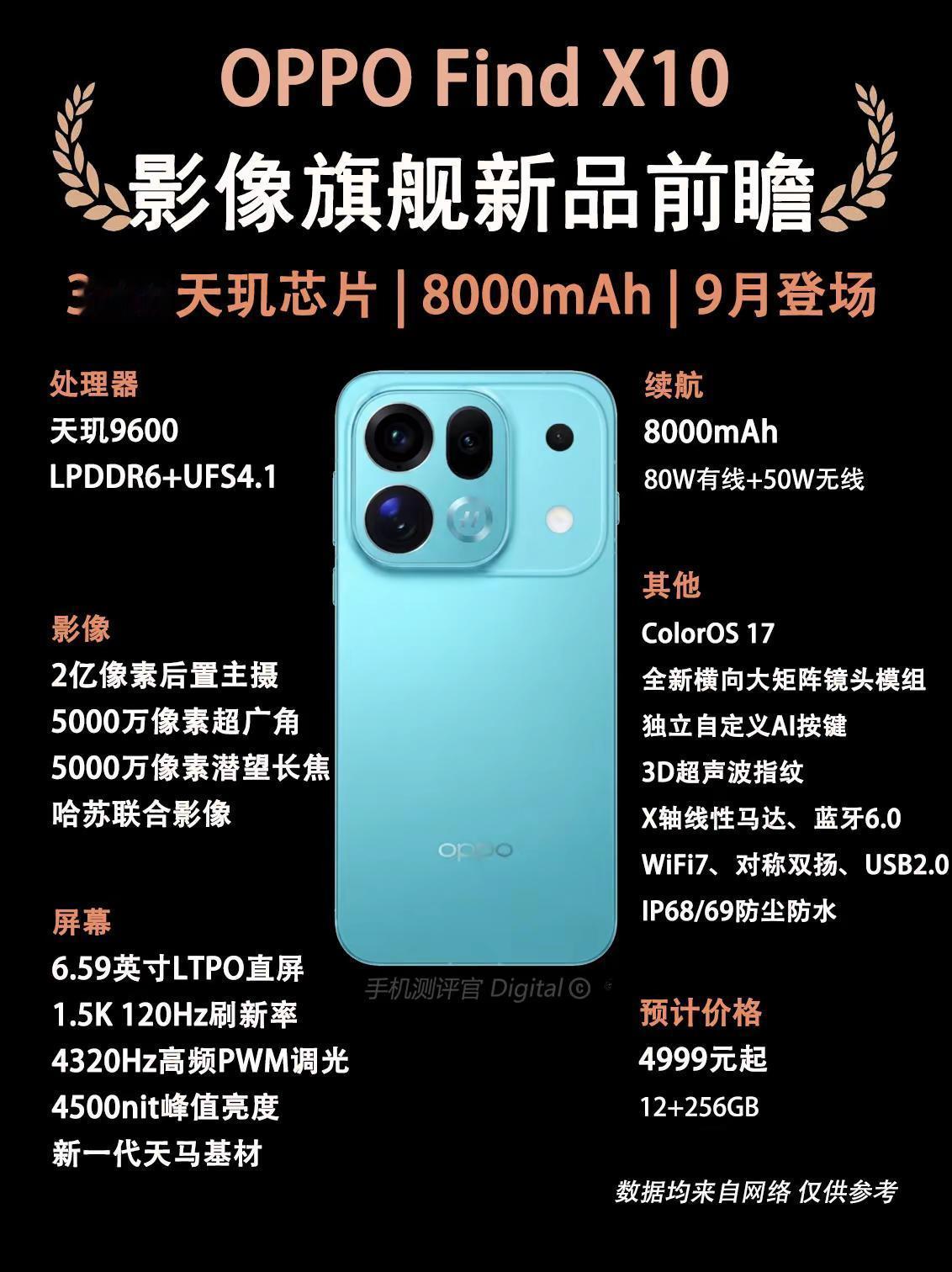 OPPOFindX10系列配置曝光。OPPOFindX10系列配置曝光，