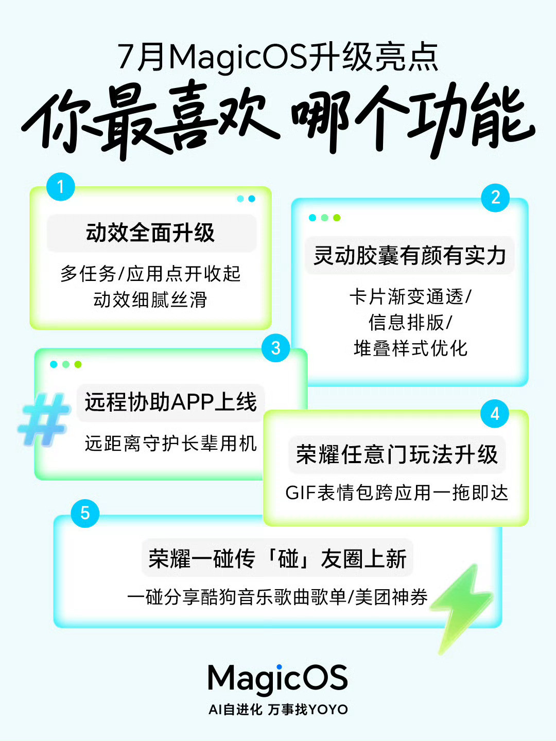 MagicOS月月新七月MagicOS更新大招集合！流畅灵动新动效、焕新灵动胶囊