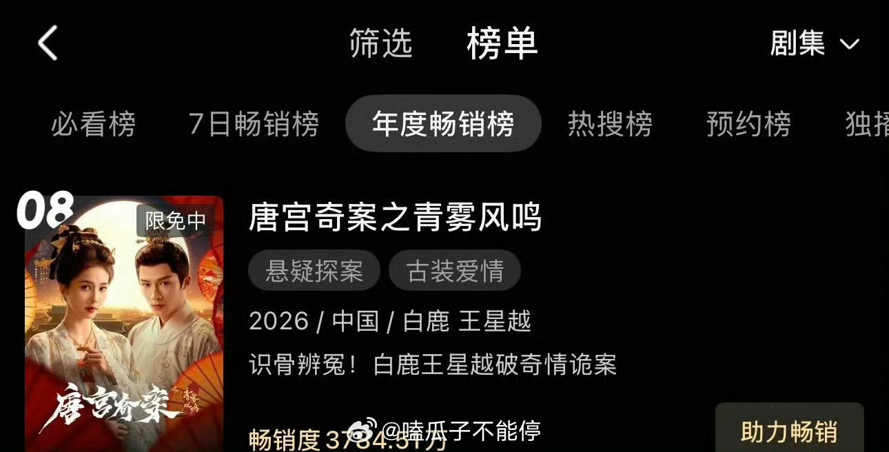 白鹿唐宫奇案拉新年榜第8唐宫奇案拉新年榜第8白鹿唐宫奇案拉新年榜第8长尾效应?