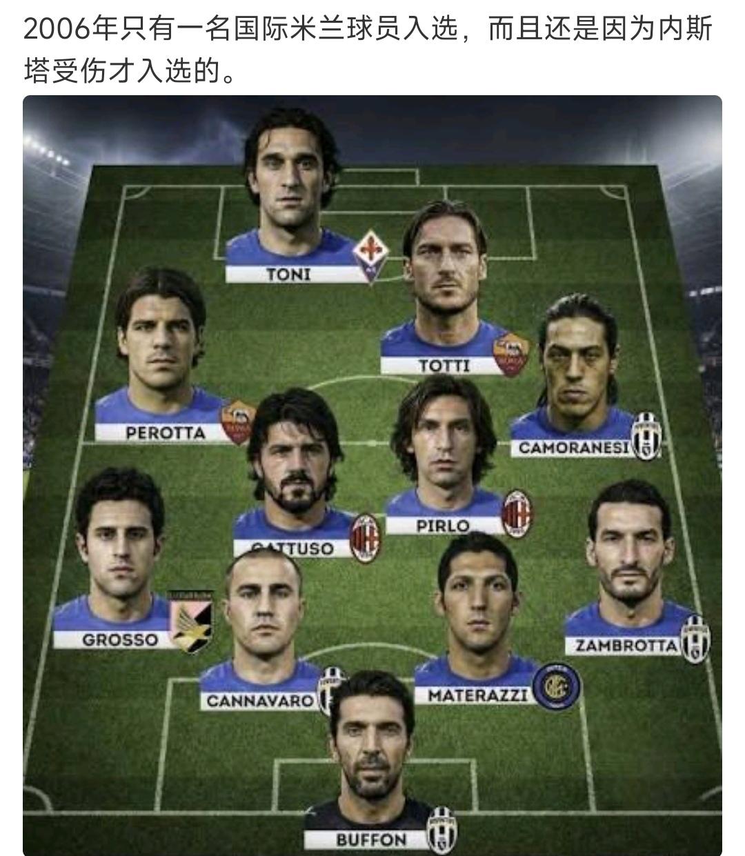 看来意大利被淘汰，国际米兰要背锅了！因为本届世界杯预选赛，国米球员最多，尤文