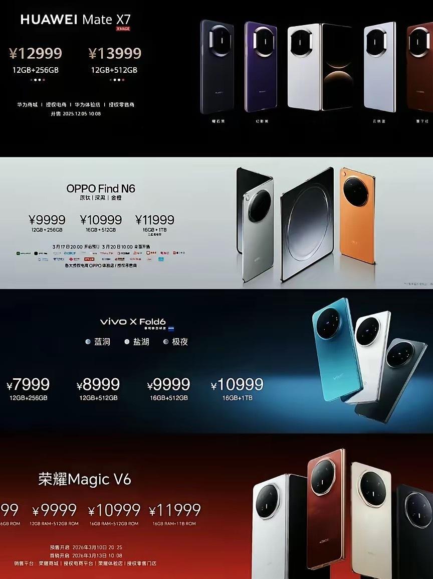 四款折叠屏手机，真的很想知道你们第一眼看上的是哪款？1.华为mateX72.O