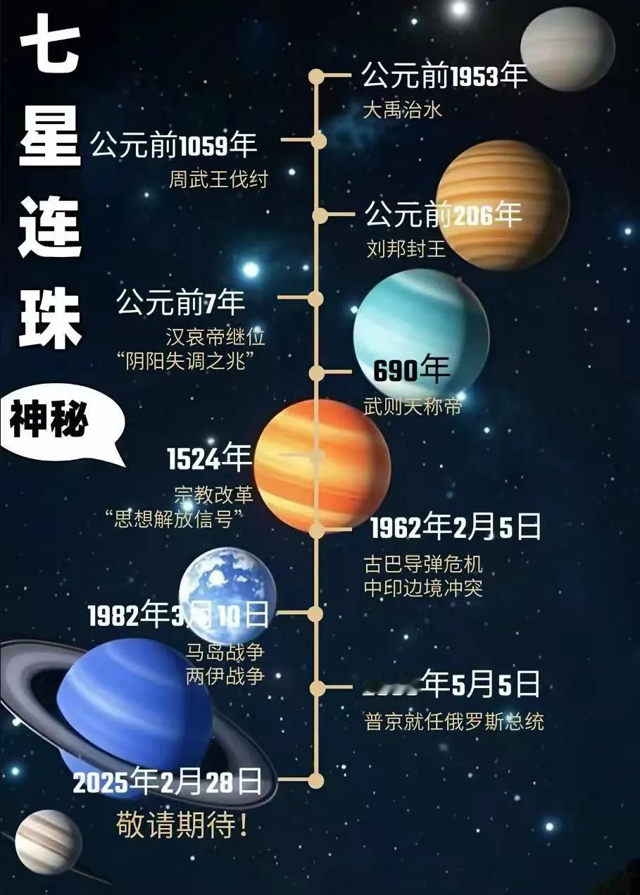 一生仅有一次的震撼天象，即将在2025年2月28日上演！就在今天晚上九点左右，