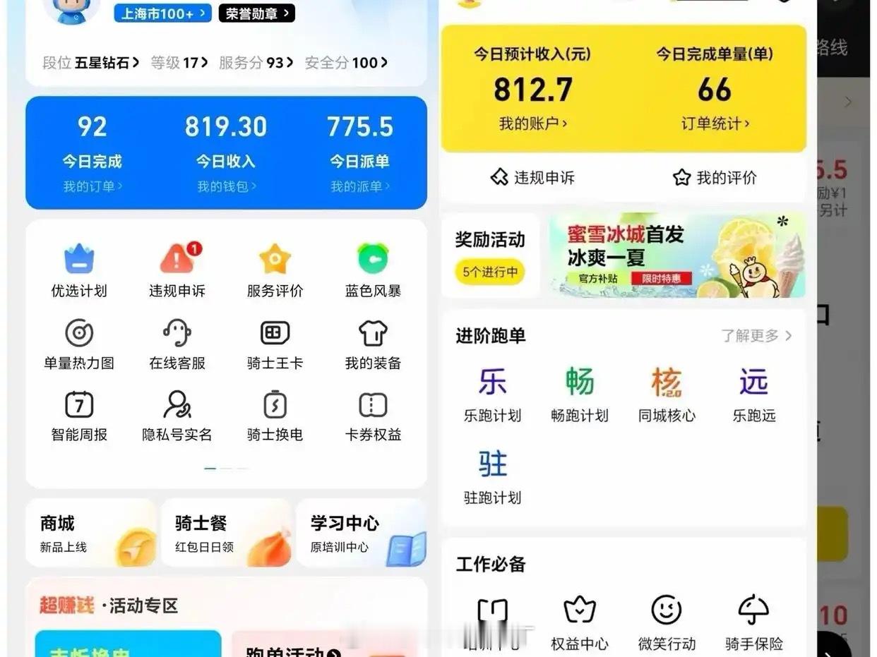 图片是外卖大战期间蓝黄两大营的小哥晒出来的接单收入。一天完成60-90单，收入8