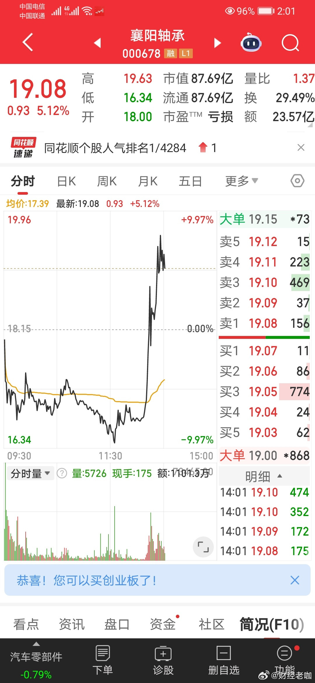 襄阳轴承差不多了吧[墨镜]​​​