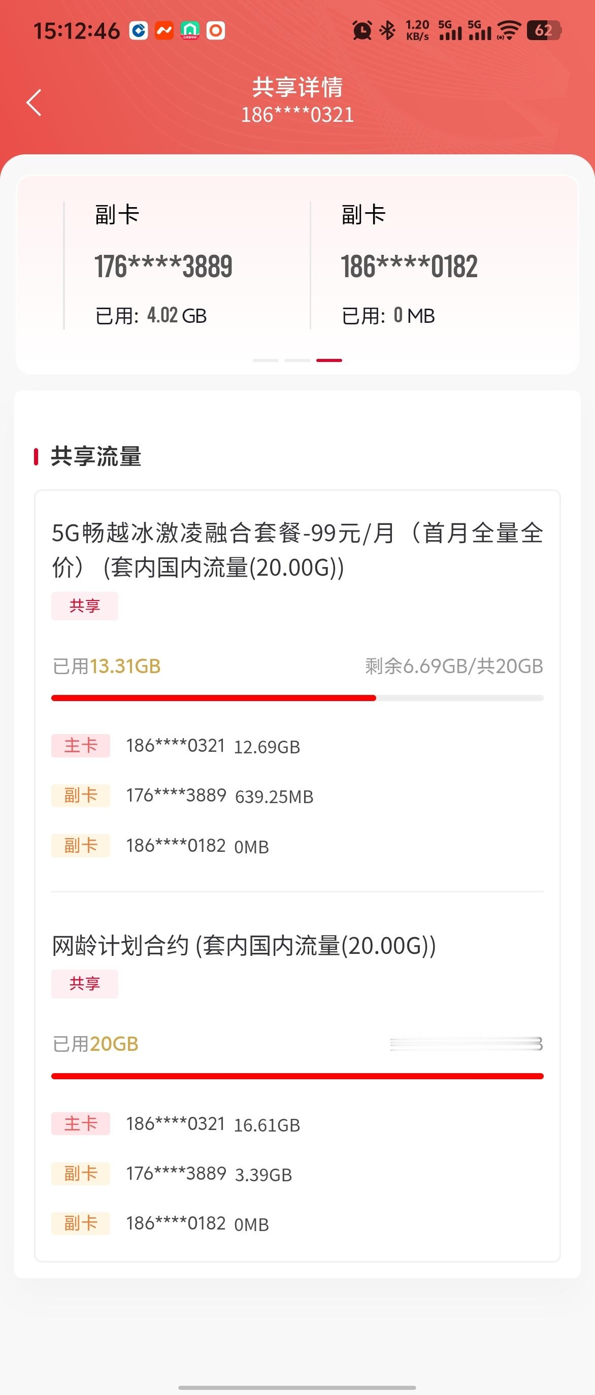 给联通提个意见，我有两个副卡，主卡上个月结转的流量，不能给副卡使用，但是月底共享