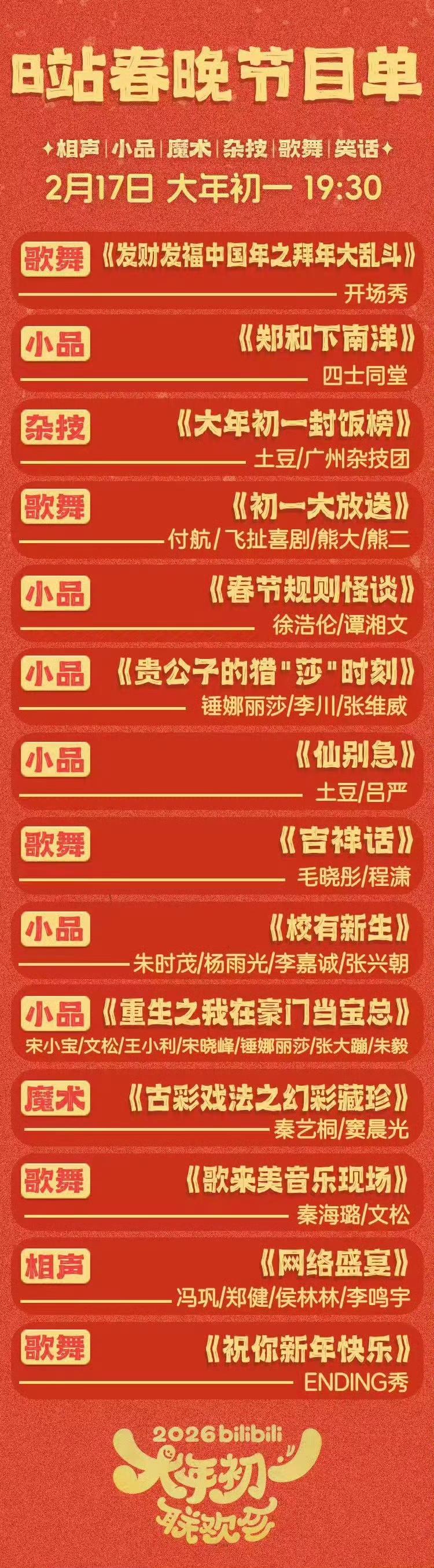 B站春晚节目单发布，一个歌手也没有，这是喜剧人的大聚会！主持人杨迪付航YoYo