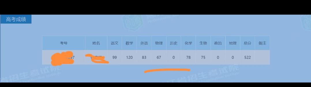 现在找工作就业难，选专业应该选一个好就业的，现在先不是考虑高薪的问题。孩子有一所