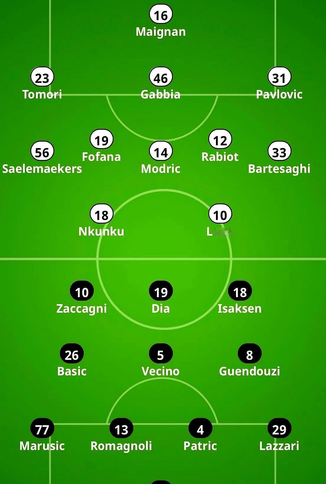 米兰这争冠路也太拧巴了吧！现在网上吵翻了，有人说前13轮赢强队都是虚的，打弱