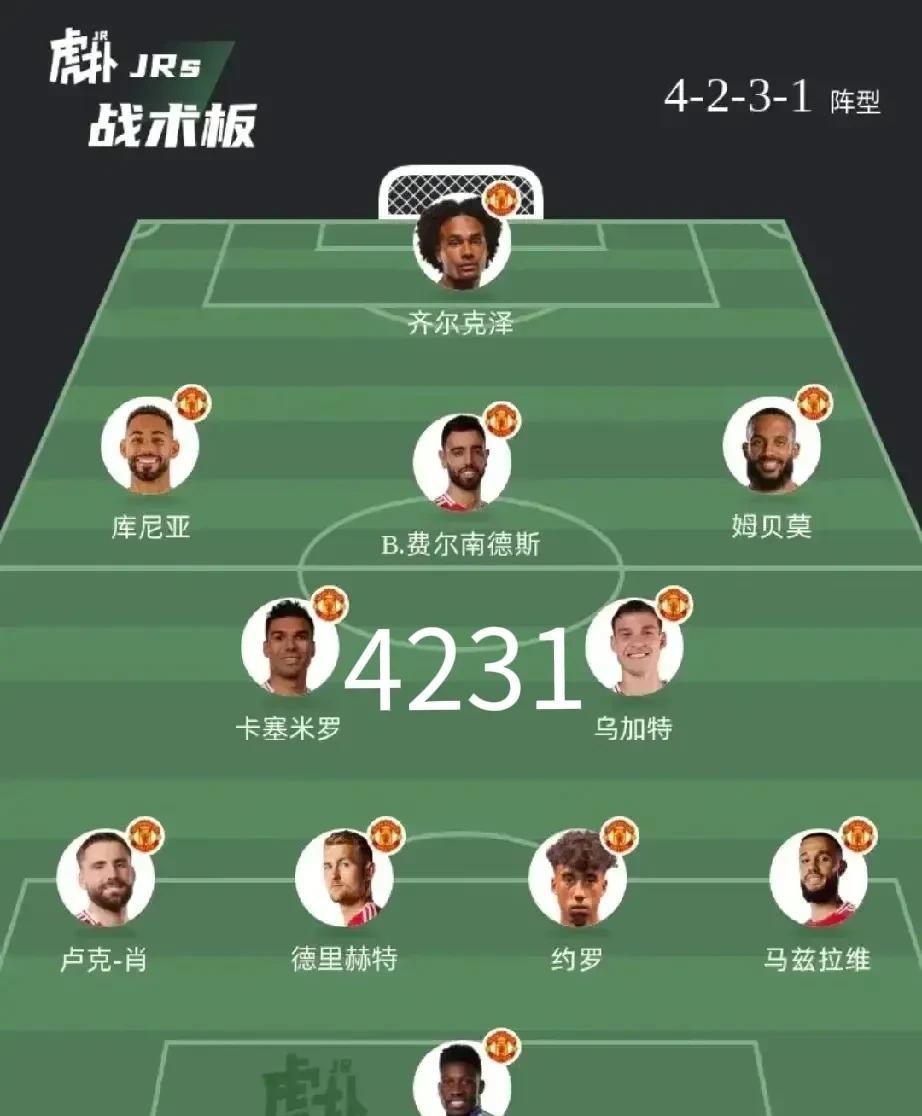 如果阿莫林新赛季还继续踢343，B费要是踢后腰，那曼联的中场防守还是一打就穿。