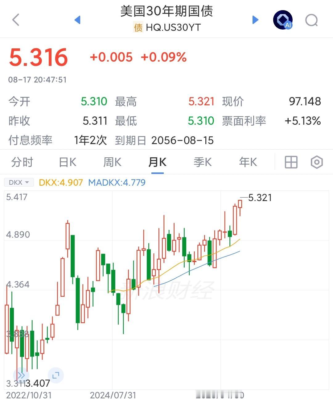 美债长期收益率出事了，要多宣传要注意，美国最近几年是降息的。然后说股市来了大
