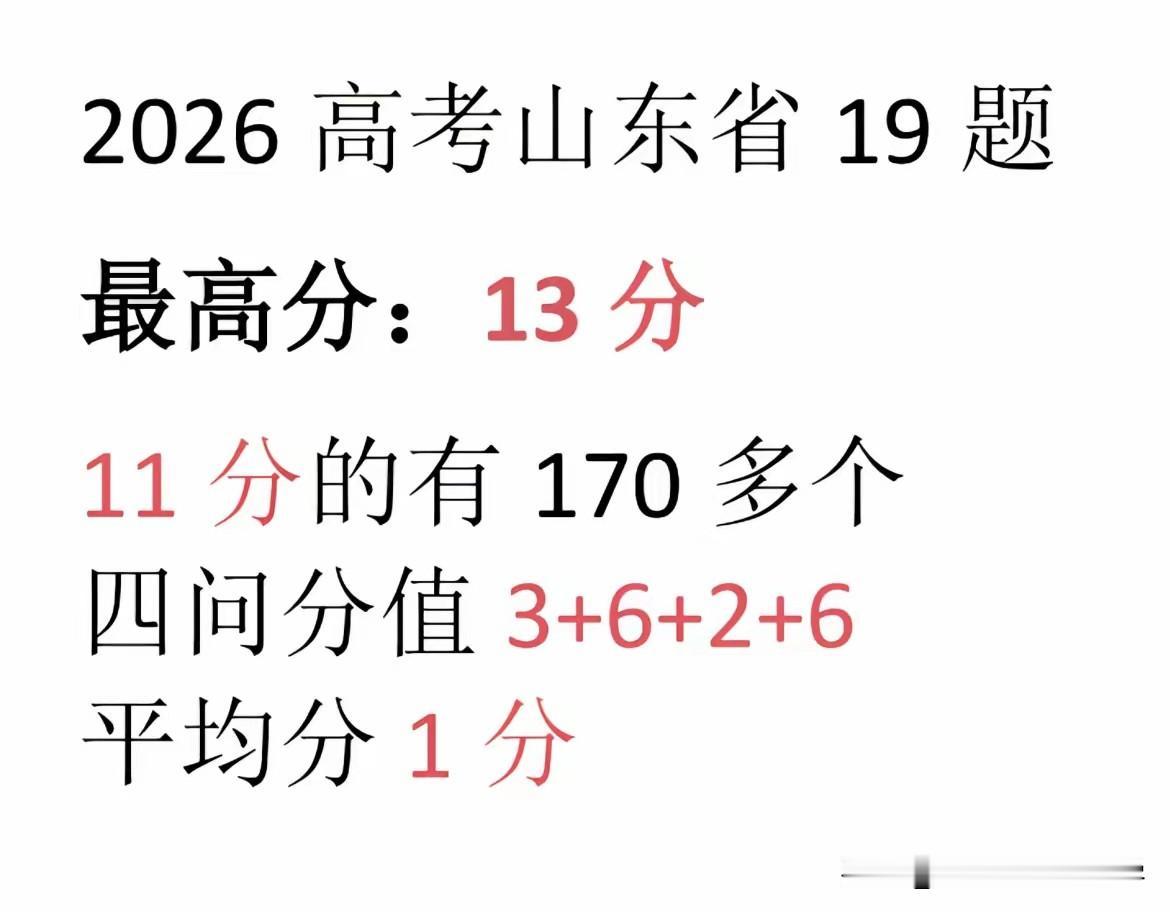 2026年高考数学最后压轴19是难出天际根据目前各省已经结束阅卷的情况来看，