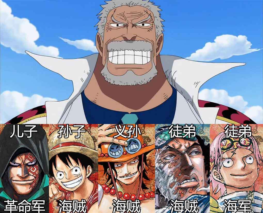 海贼王海贼王一生要强的卡普心都凉半截