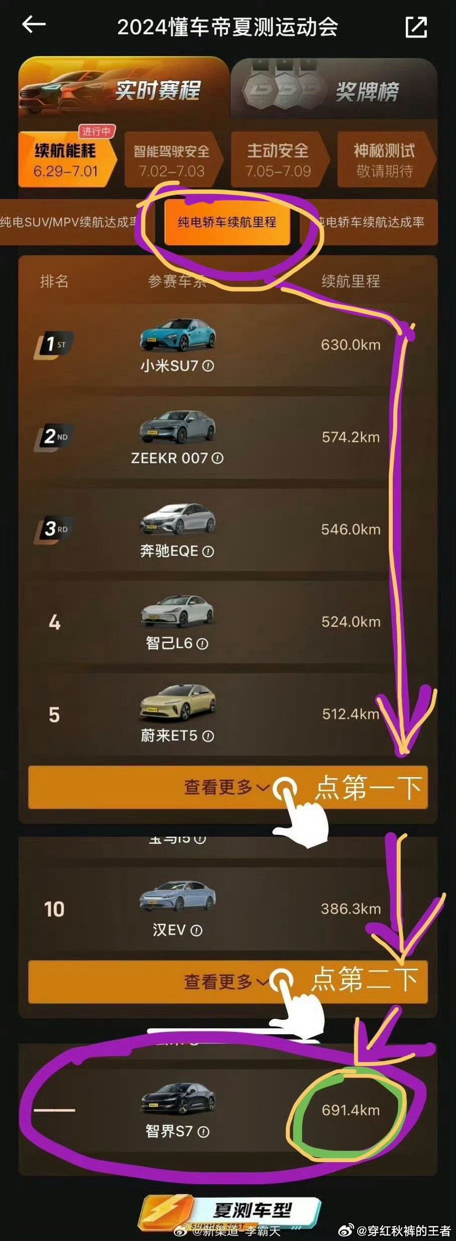 网上普遍传播“华为的电车”电控（续航达成率）做的不好，这种标签化舆情传播猛如虎，