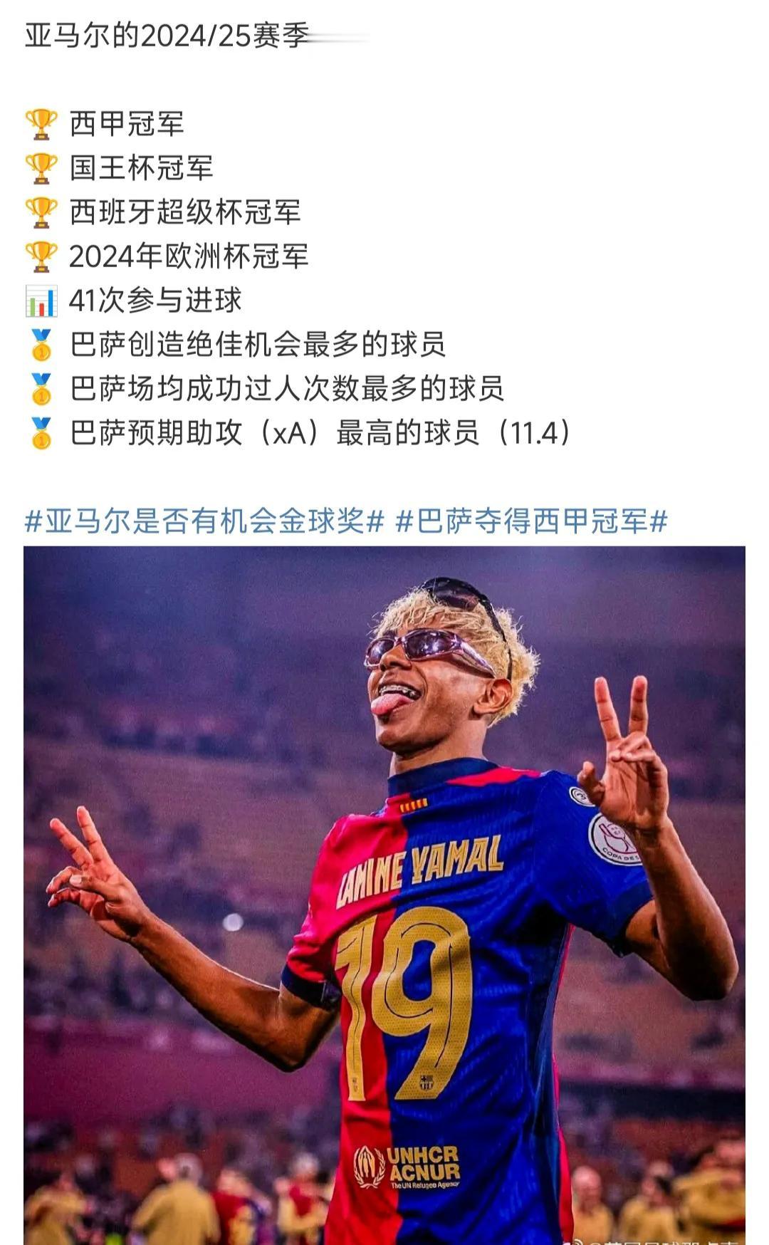 亚马尔现在是金球奖第一，这些荣誉够吗？作为中场，他赛季17球22助攻，数据不