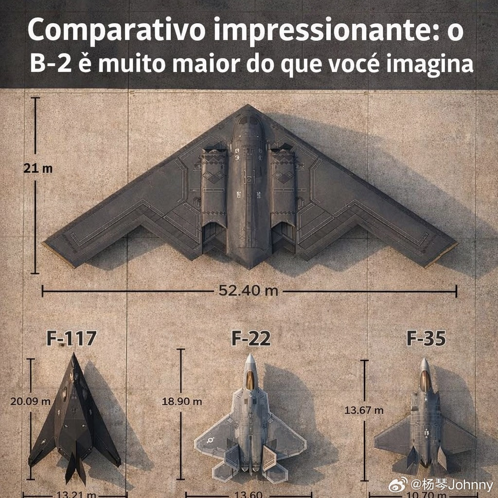来看看B2有多大，对比F117，F22和F35