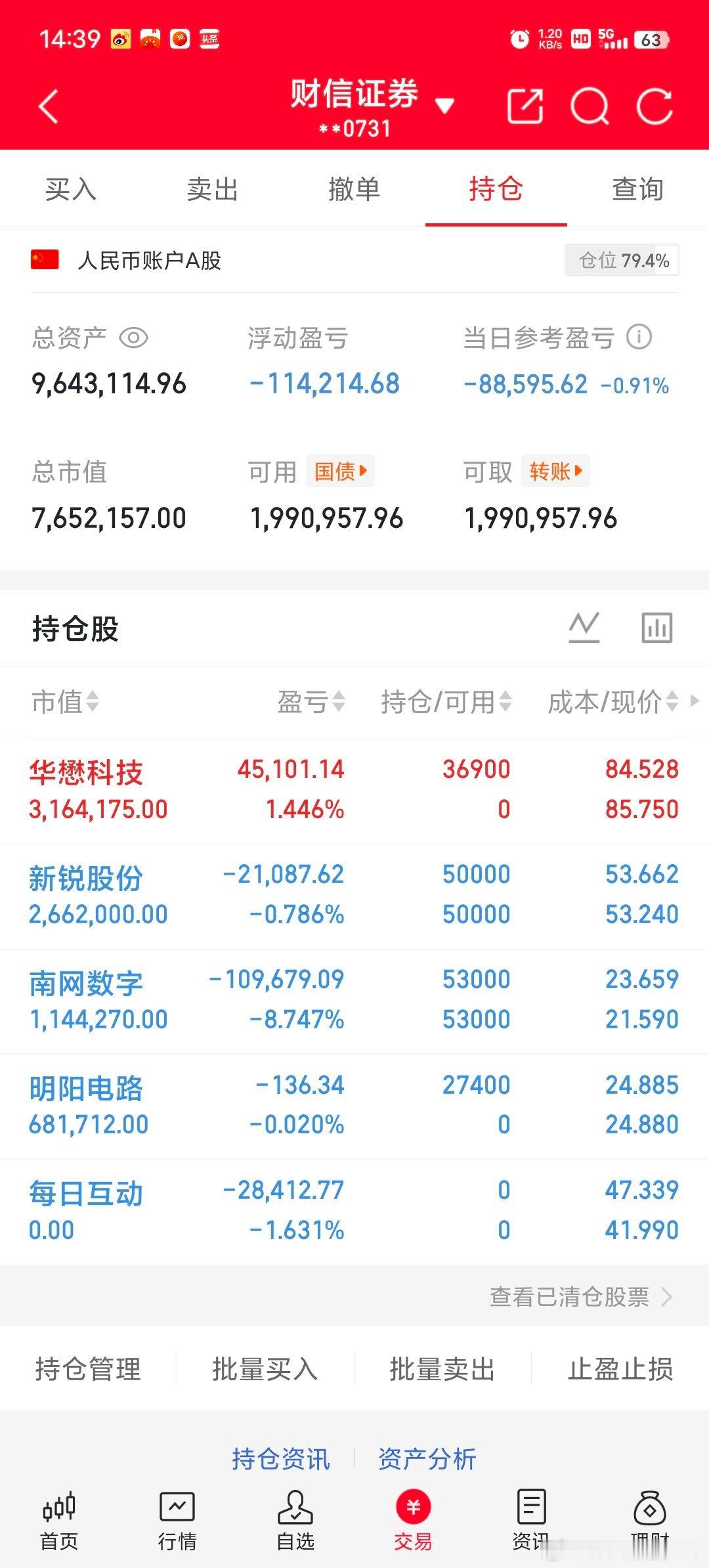 今天是2月24号星期二！（600w）翻倍操作之旅的第40天；欢迎粉丝朋友观察，盈