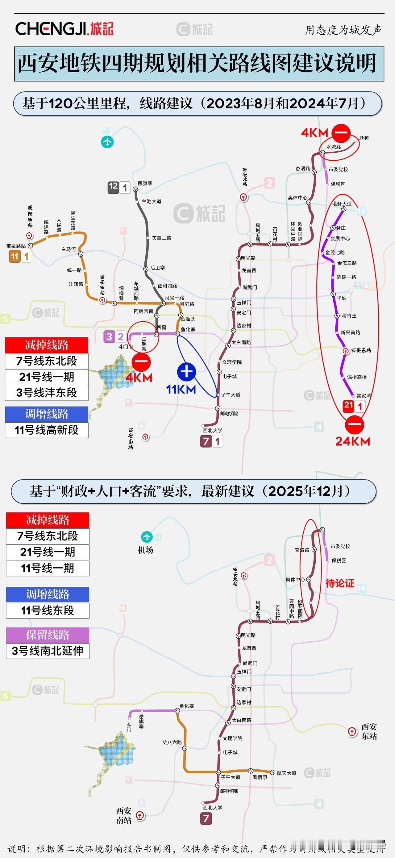 西安地铁四期再迎调整建议：全力保7号线+11号线东段，放弃3条线路在国内城市