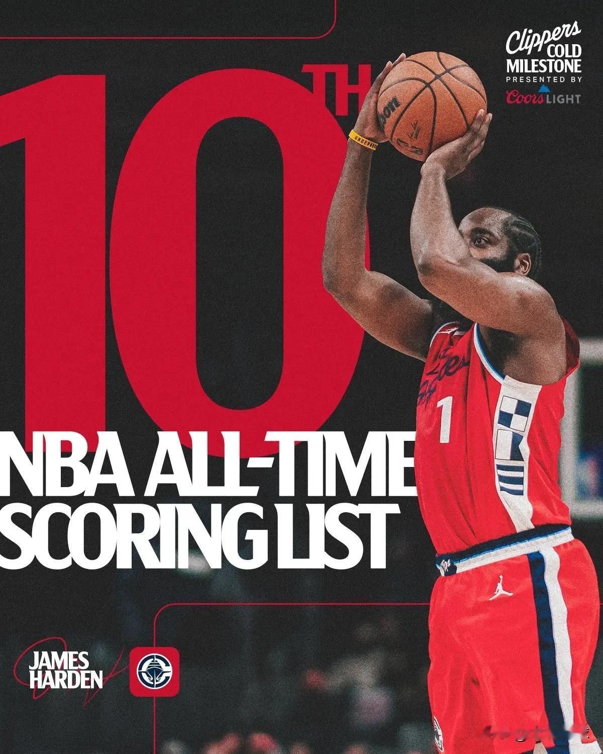 哈登的生涯可以说是时也命也，到这个年龄自己选的路就走下去。外部原因:最有希