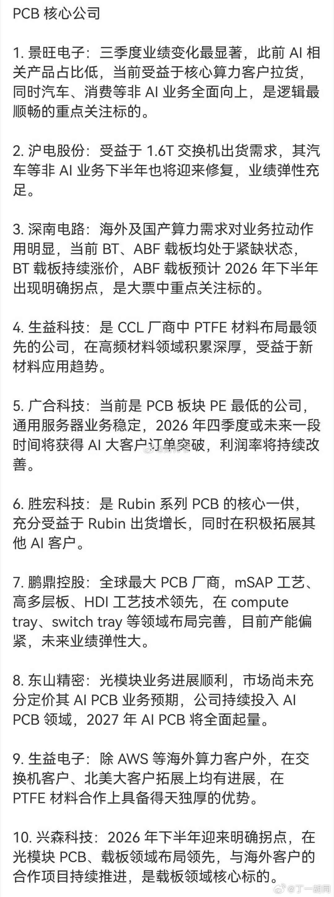 分享图片​