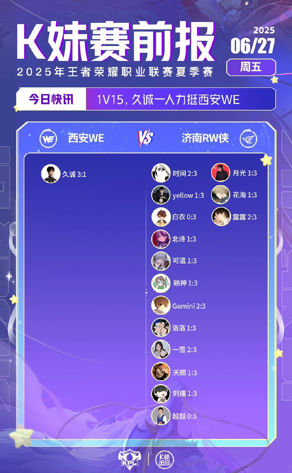 2025KPL夏季赛｜K妹赛前报1v15，久诚一人力挺西安WE；15v1，久诚一