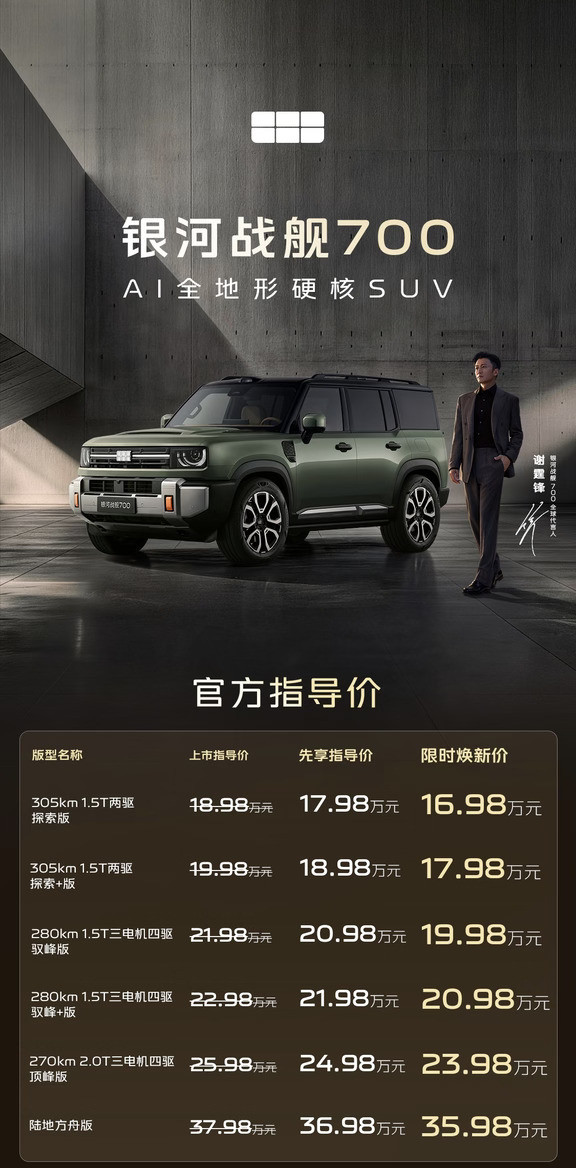银河战舰700价格一出，同类型车型压力很大呀虽然大家都是嵌入式大梁，但战舰700直接把扭转刚度拉到4