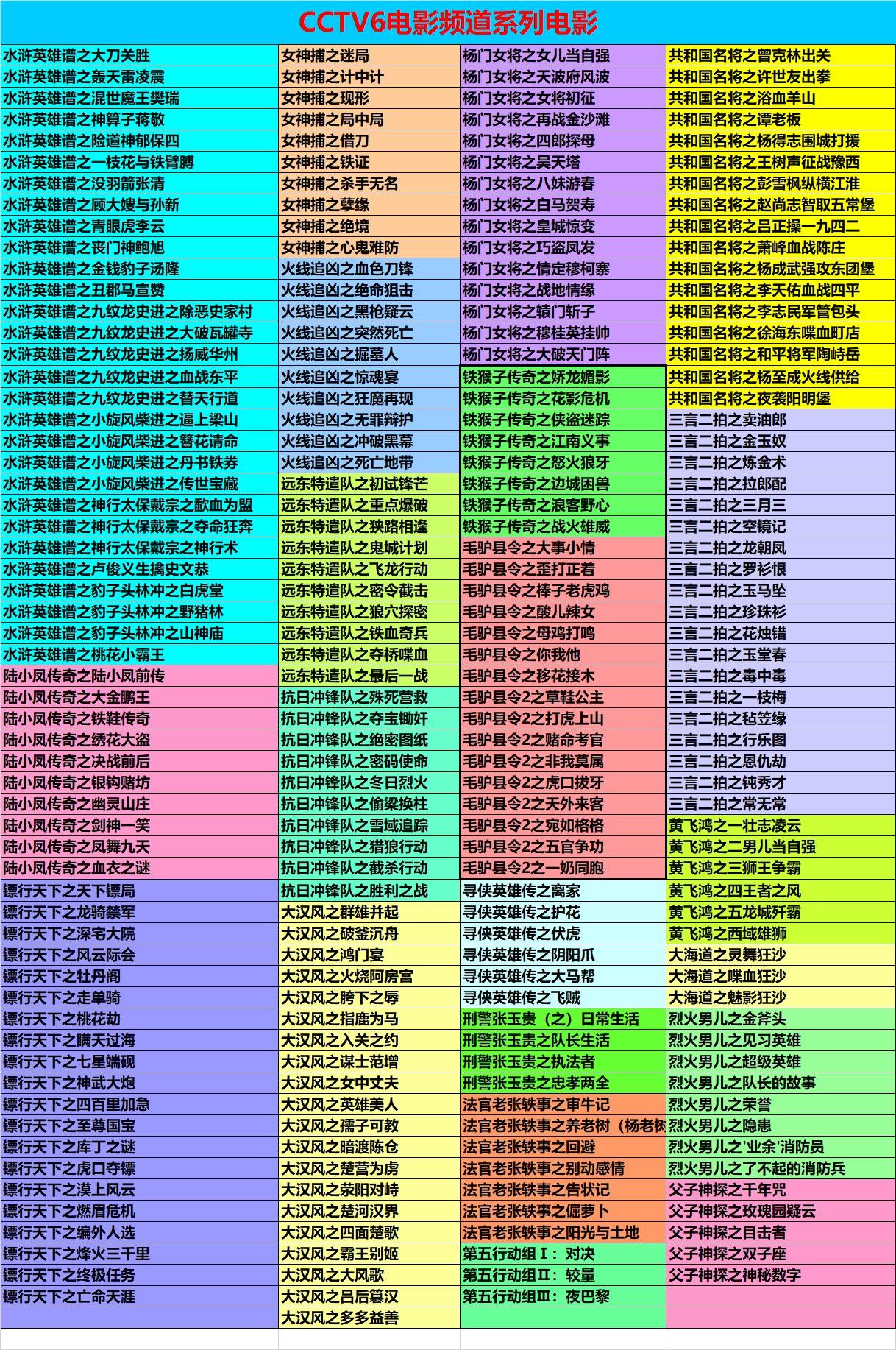电影频道还有没有库存了？实在没有播放的了？一、天天铁猴子1、铁猴子传奇之娇
