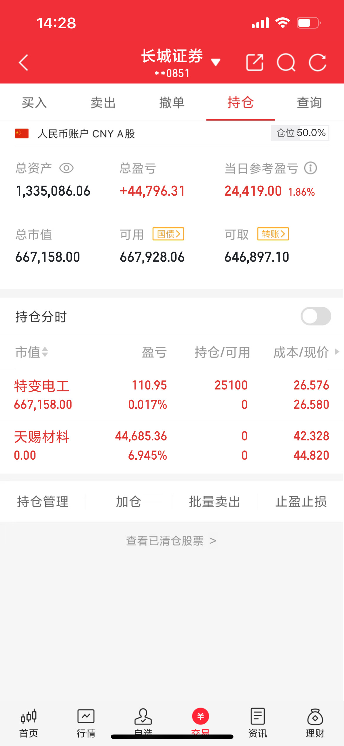 周二，热门个股点评及前瞻！合富中国：鱼尾行情，谨慎接刀。平潭发展：末尾阶段，不要