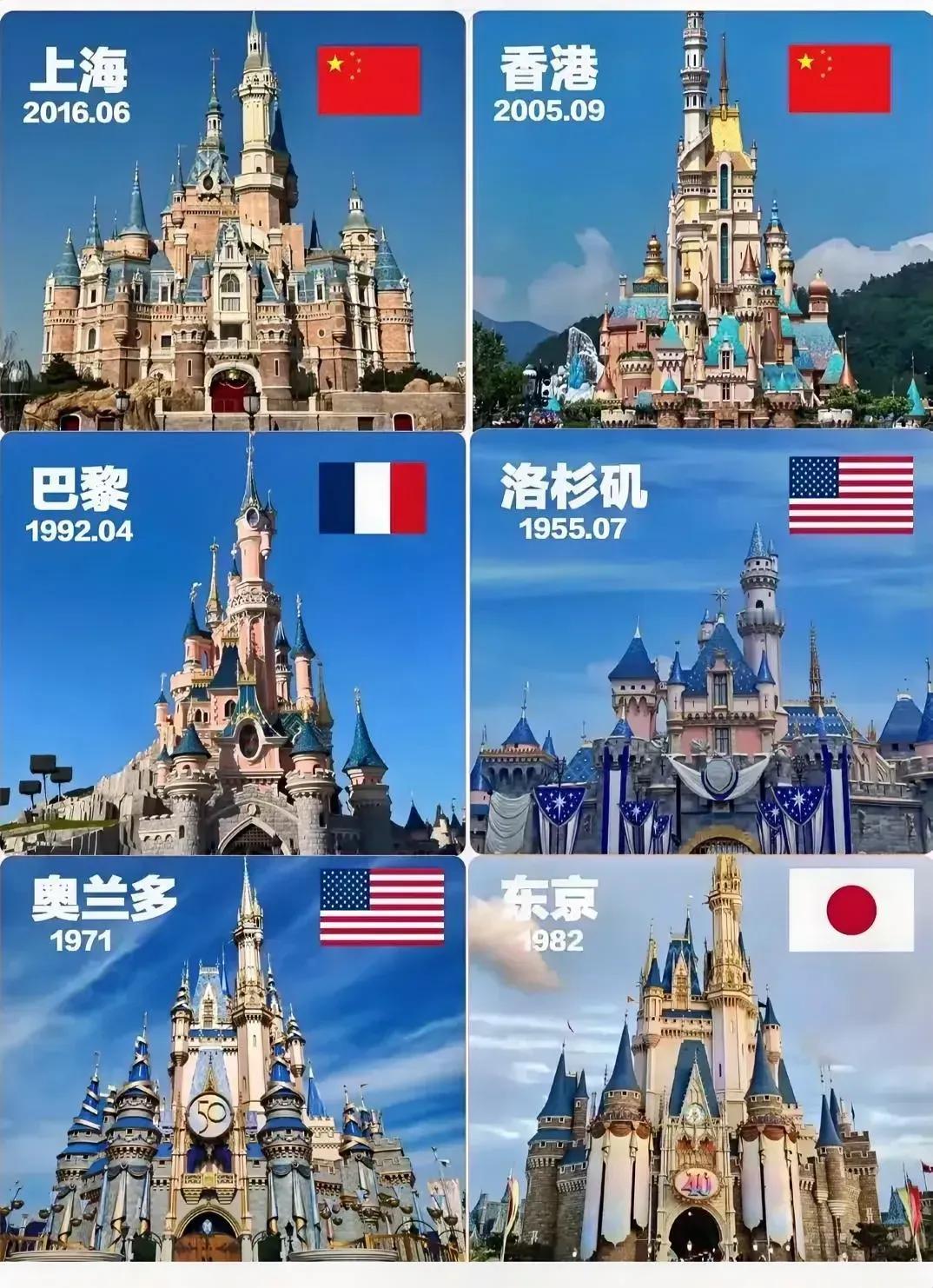 世界上6个迪士尼乐园：1、上海：有1个2、香港：有1个3、巴黎：有1个4