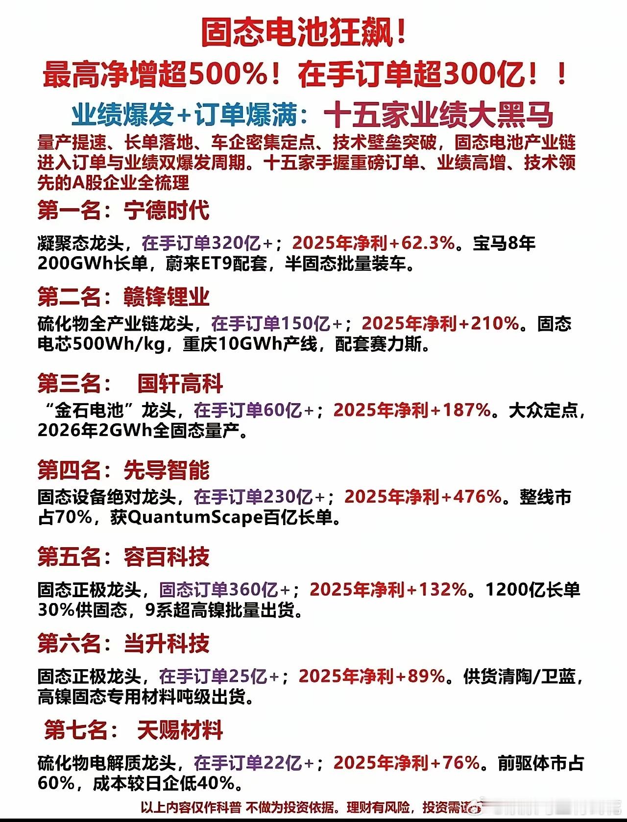 固态电池赛道梳理固态电池赛道热度攀升，不少环节已从概念走向实质落地。目前行业以半