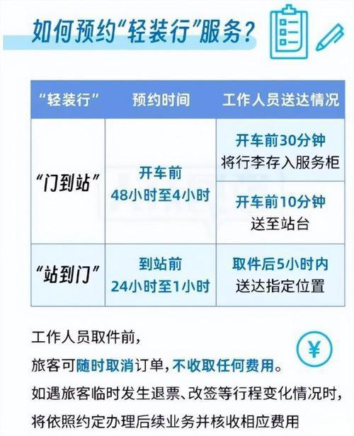 以前坐火车拎大件行李，又重又赶，生怕赶不上车还累够呛！现在终于不用遭这罪了！中