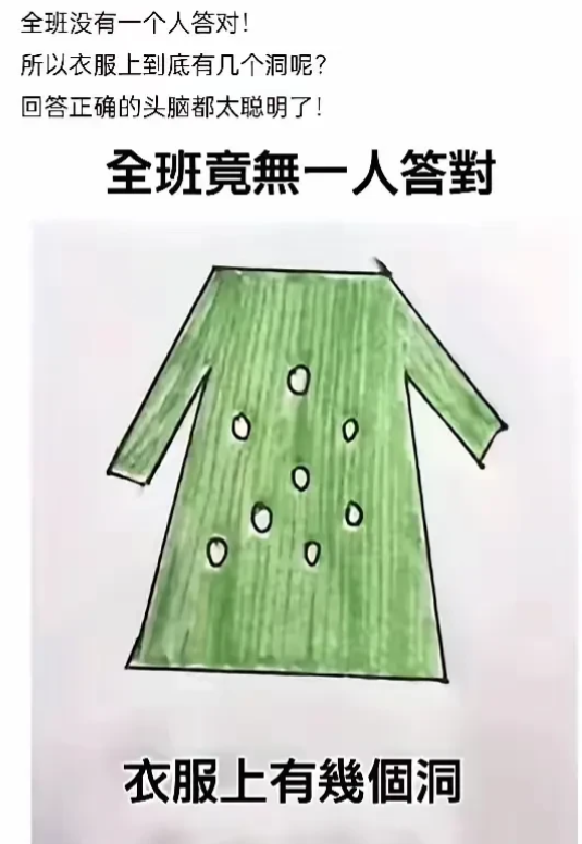 12个空洞有问题吗？[吃瓜][吃瓜][吃瓜]