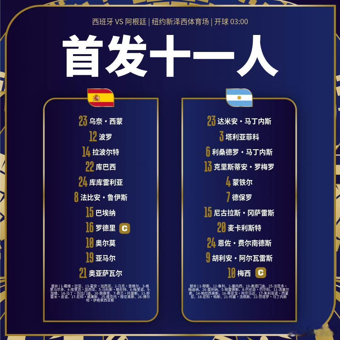 西班牙时隔16年再次拿下大力神杯，恭喜。