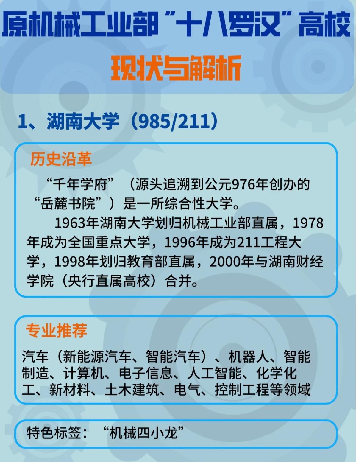 原机械工业部“十八罗汉”高校现状与解析