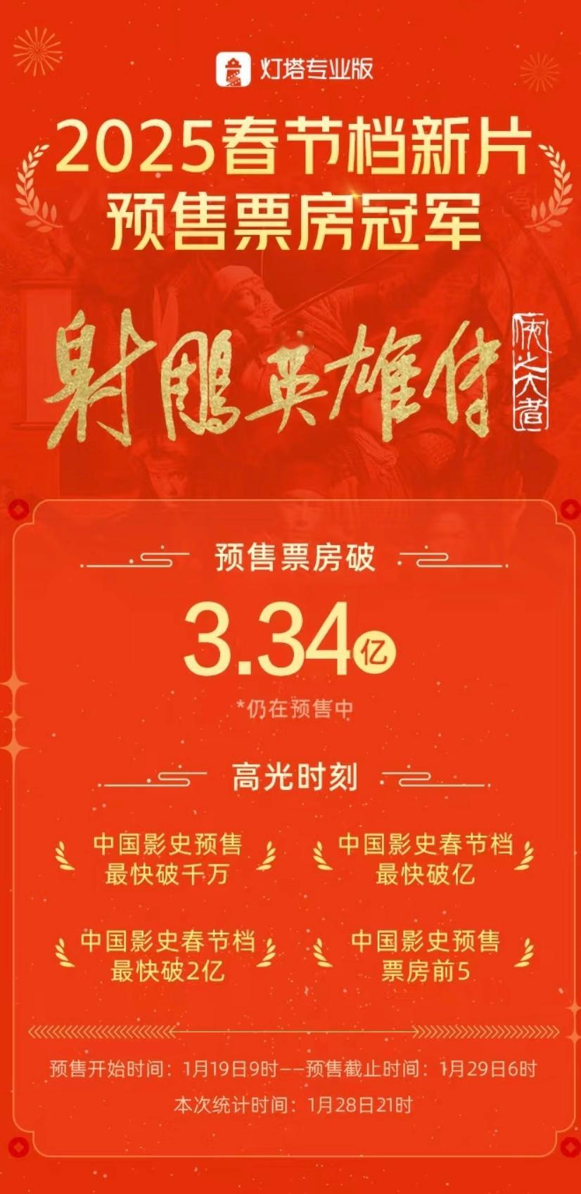 射雕大卖！！！！！🎉🎉