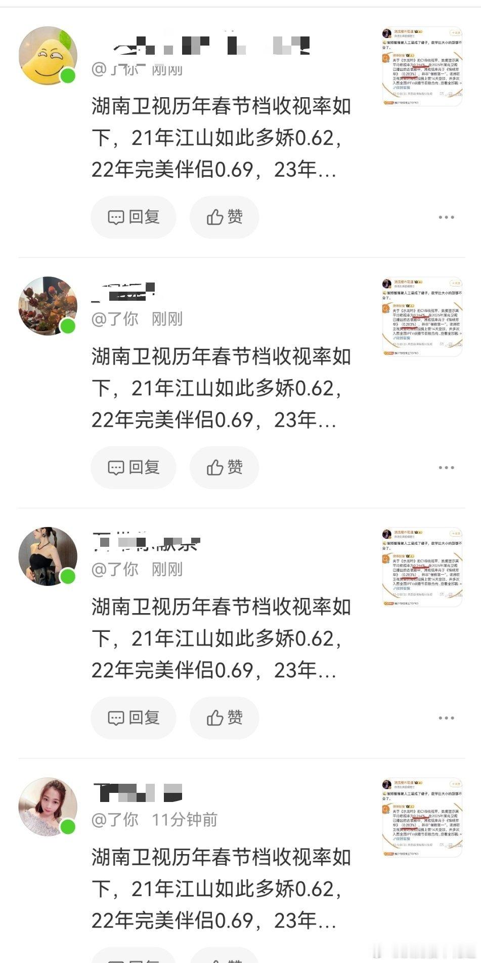 🆘，这事还没完没了了，湖南卫视历年收视率就是在逐年下降啊，甚至可以说所有卫视都