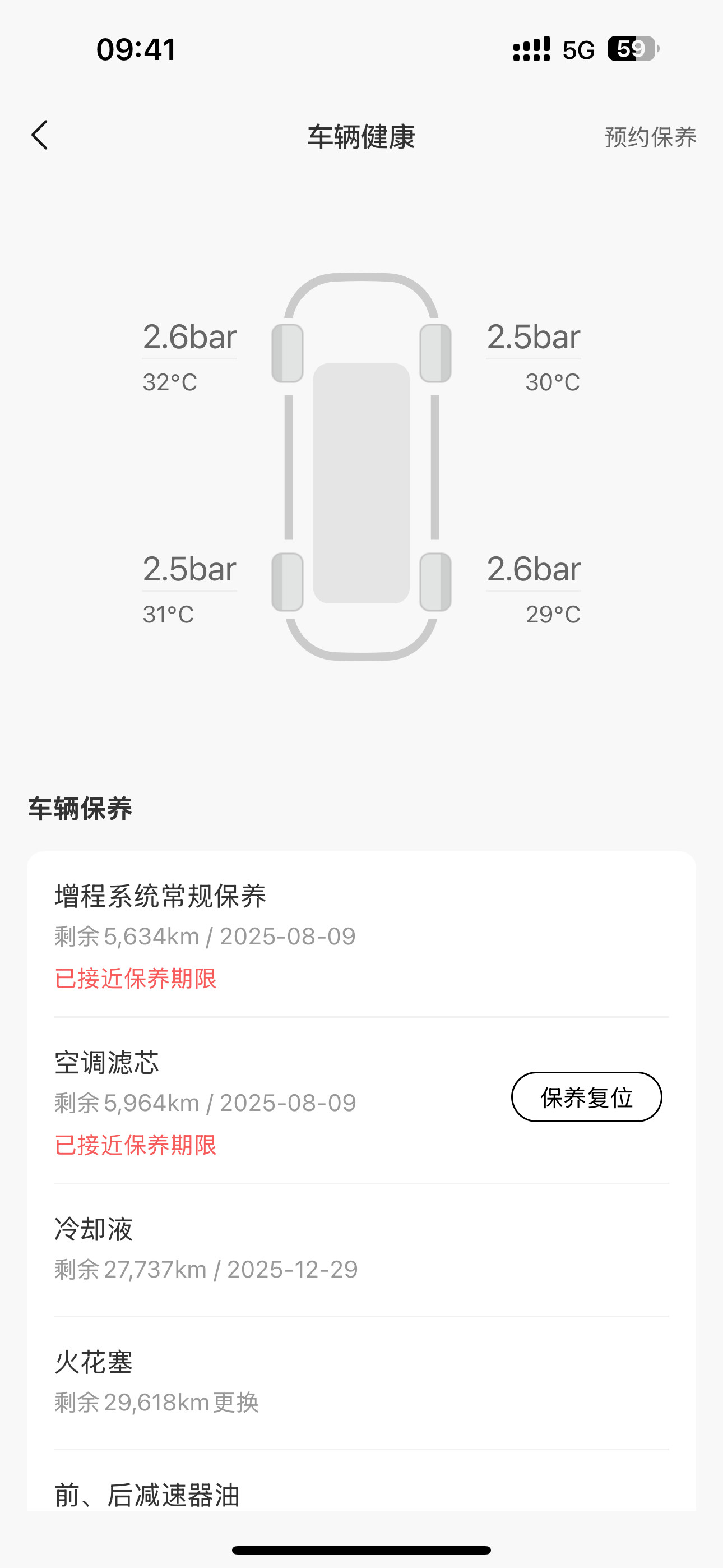 如果是你，就马上去保养？还是等几个月再去？​​​