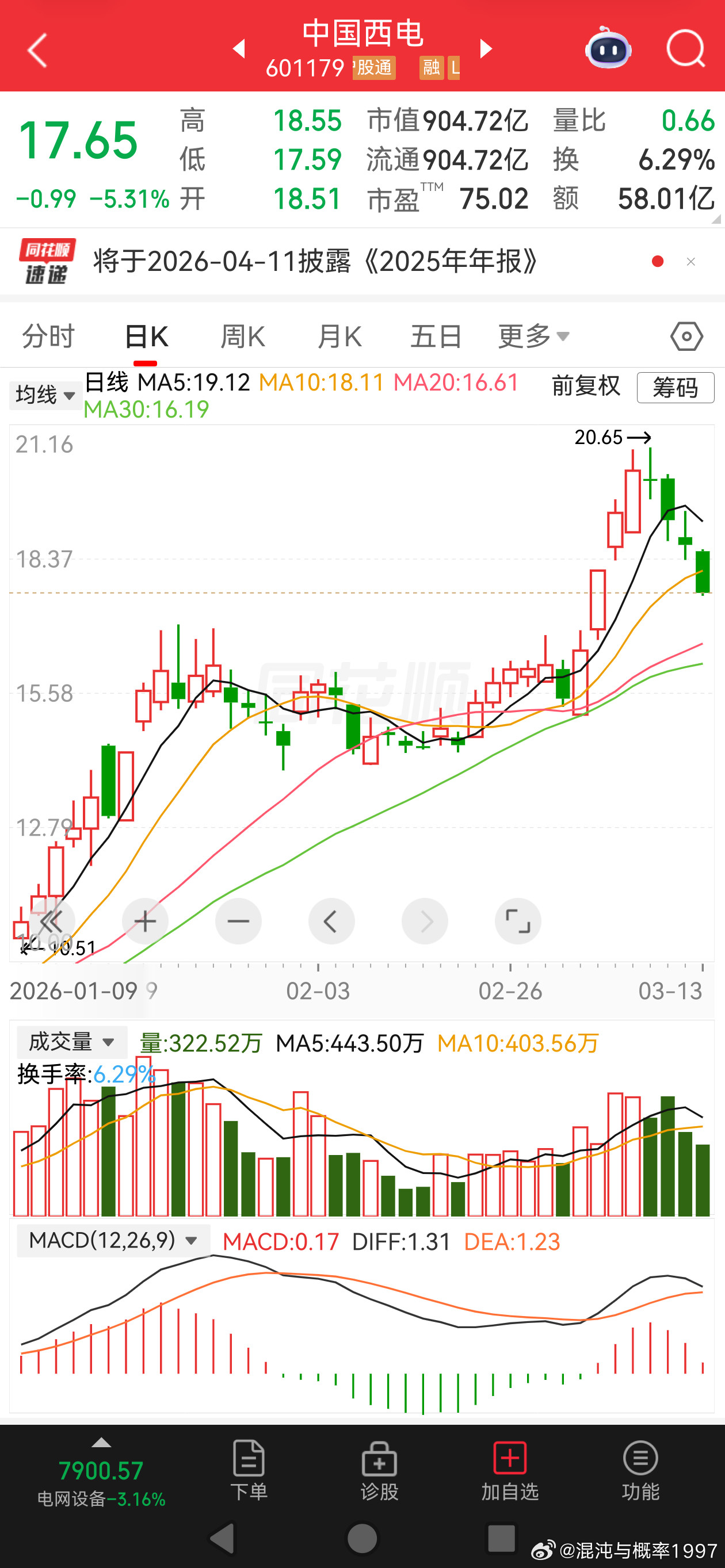 现在选股有几个难点。一是能涨的板块少，不容易选对。选错了就赚不到。比如绝大多数板