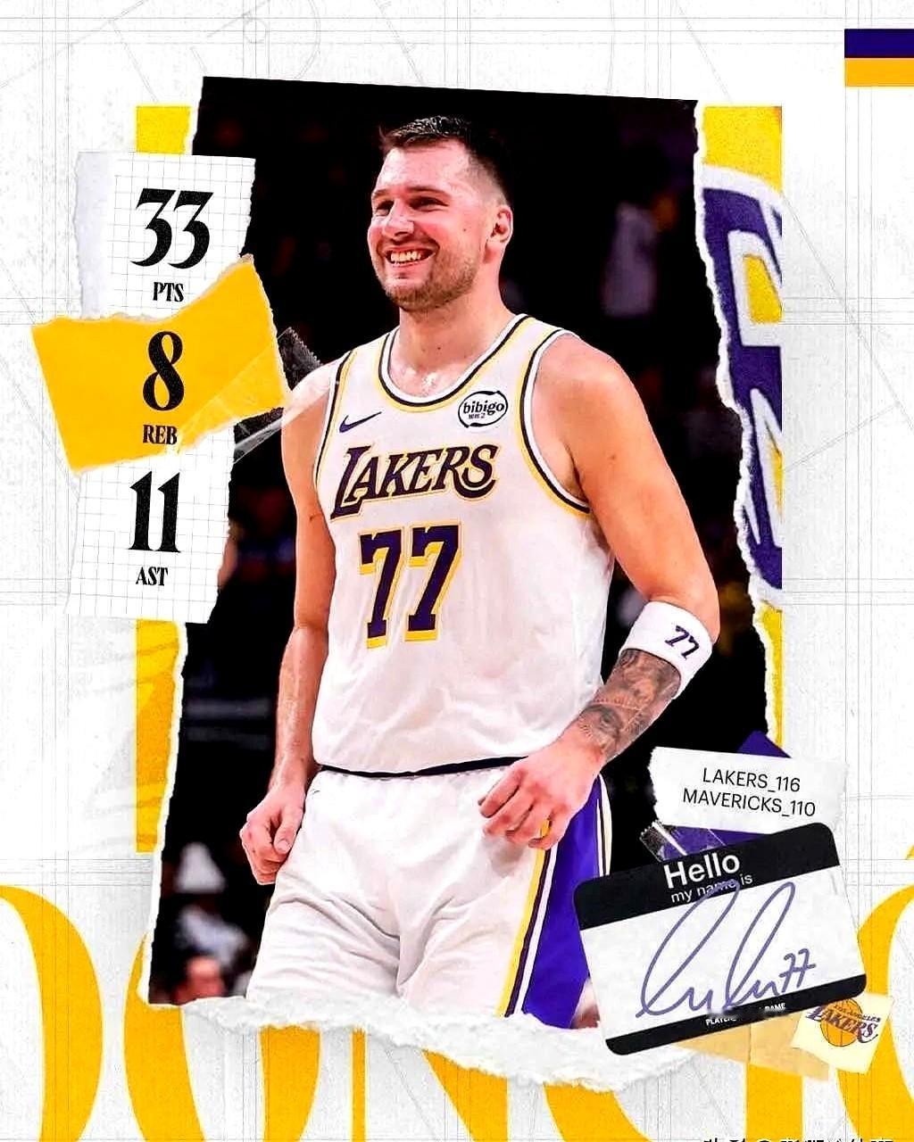 第三节一度落后15分，湖人这球我以为要交代了。结果硬是给翻回来了，最后116