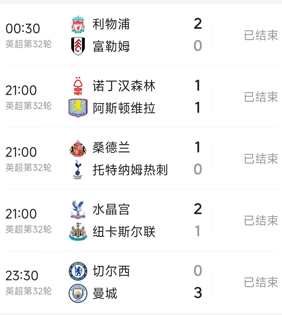 1，阿森纳的冠军梦可能又要崩！曼城4-0切尔西，如果能在直接对话中两球击败阿森纳