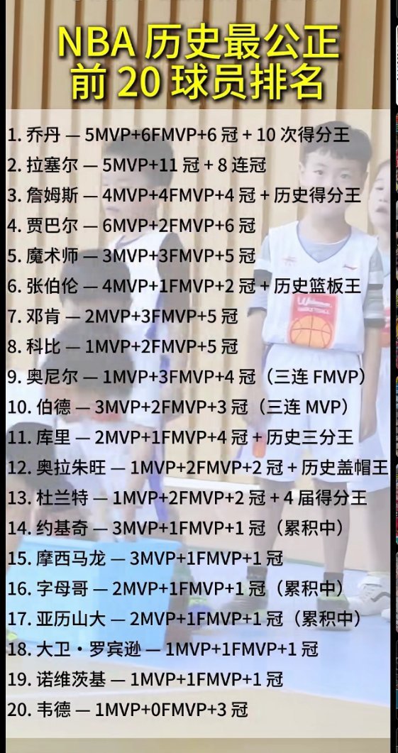 詹姆斯第3，科比第8，库里第11，哪个更离谱？​​​