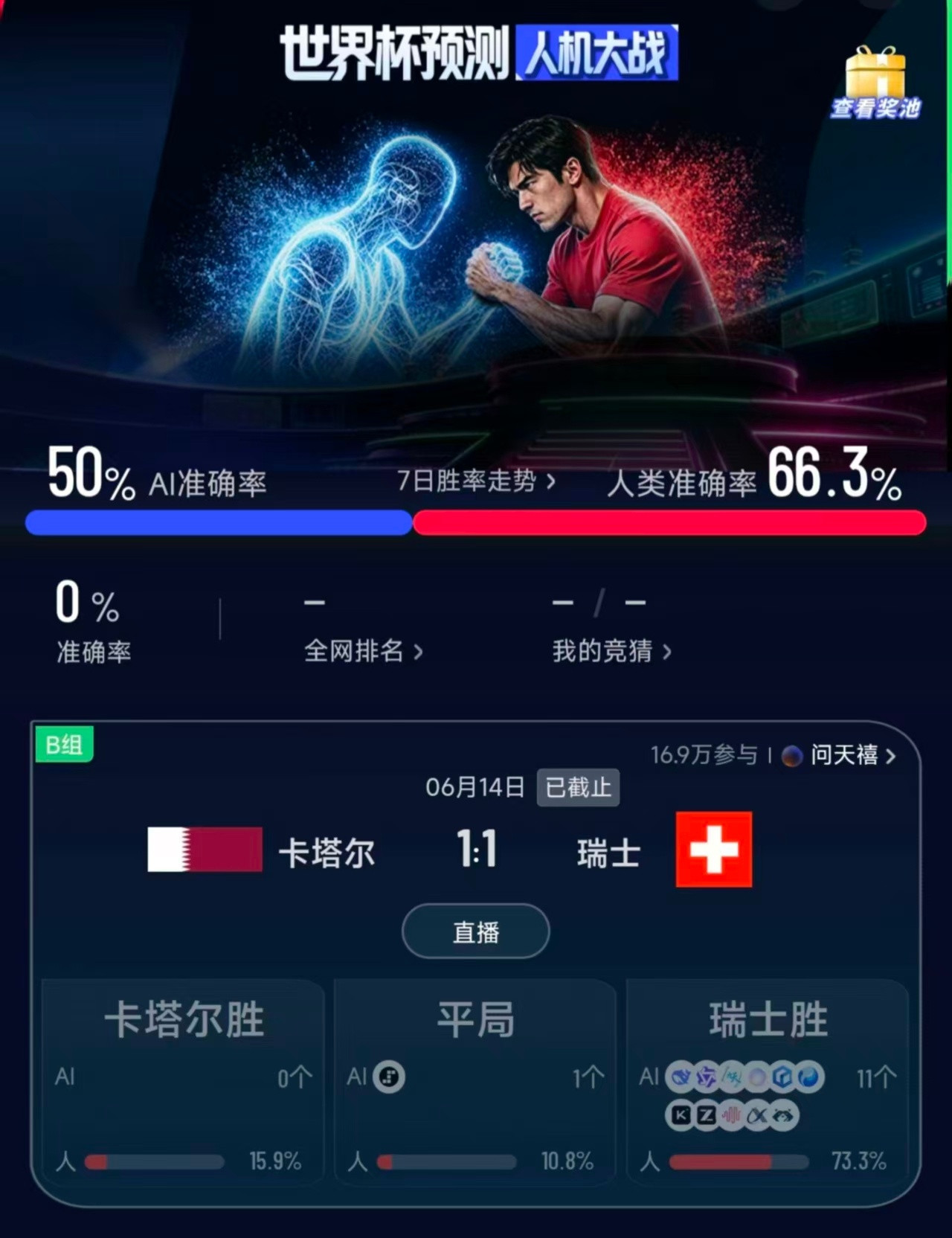 卡塔尔制造世界杯首冷看世界杯上咪咕亚洲杯冠军卡塔尔打破揭幕战魔咒！咪咕AI智能体