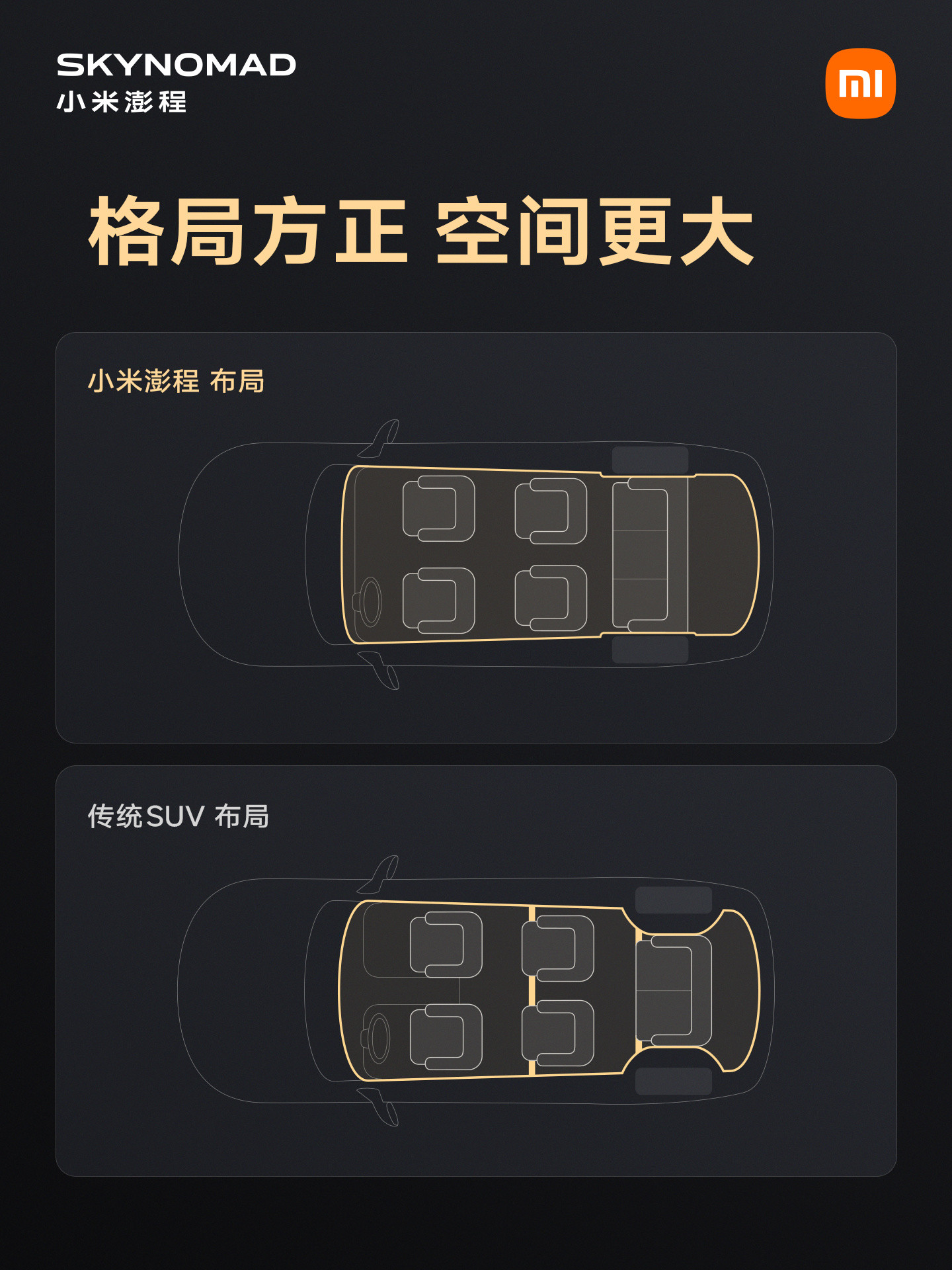 传统的大三排SUV，不管尺寸有多大、轴距有多长，第三排座椅都跟小板凳一...