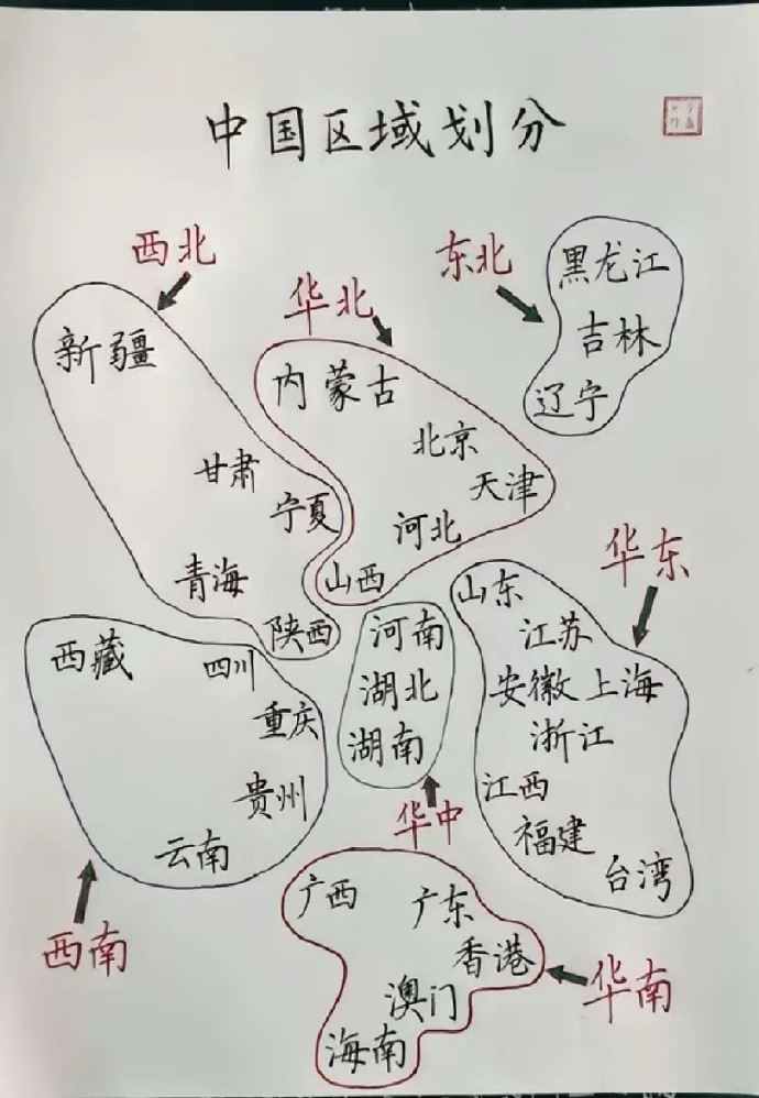 中华