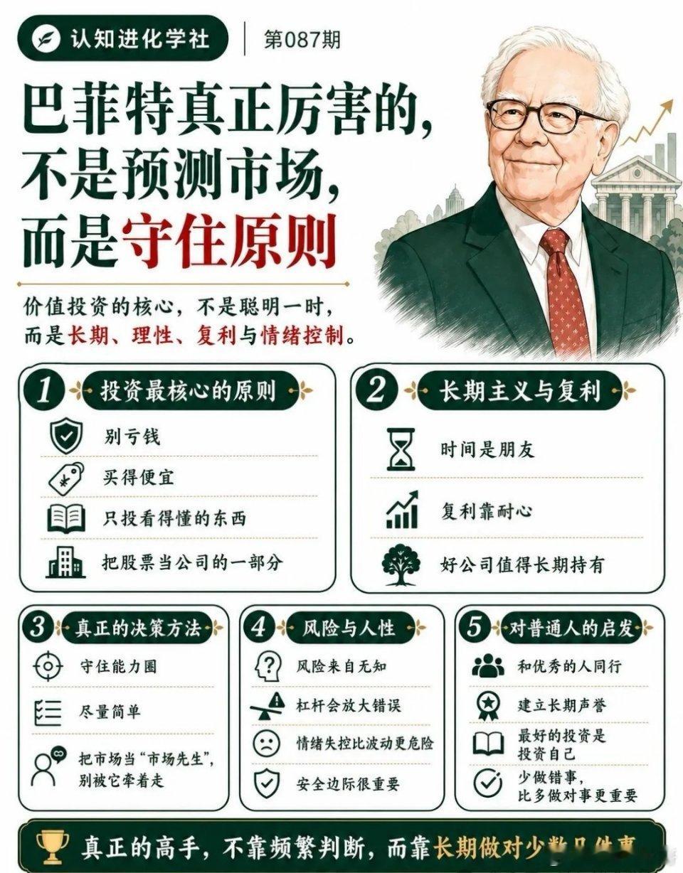 读懂巴菲特，才明白投资的底层逻辑很多人学巴菲特，只学他买什么股，却忽略了他真正厉