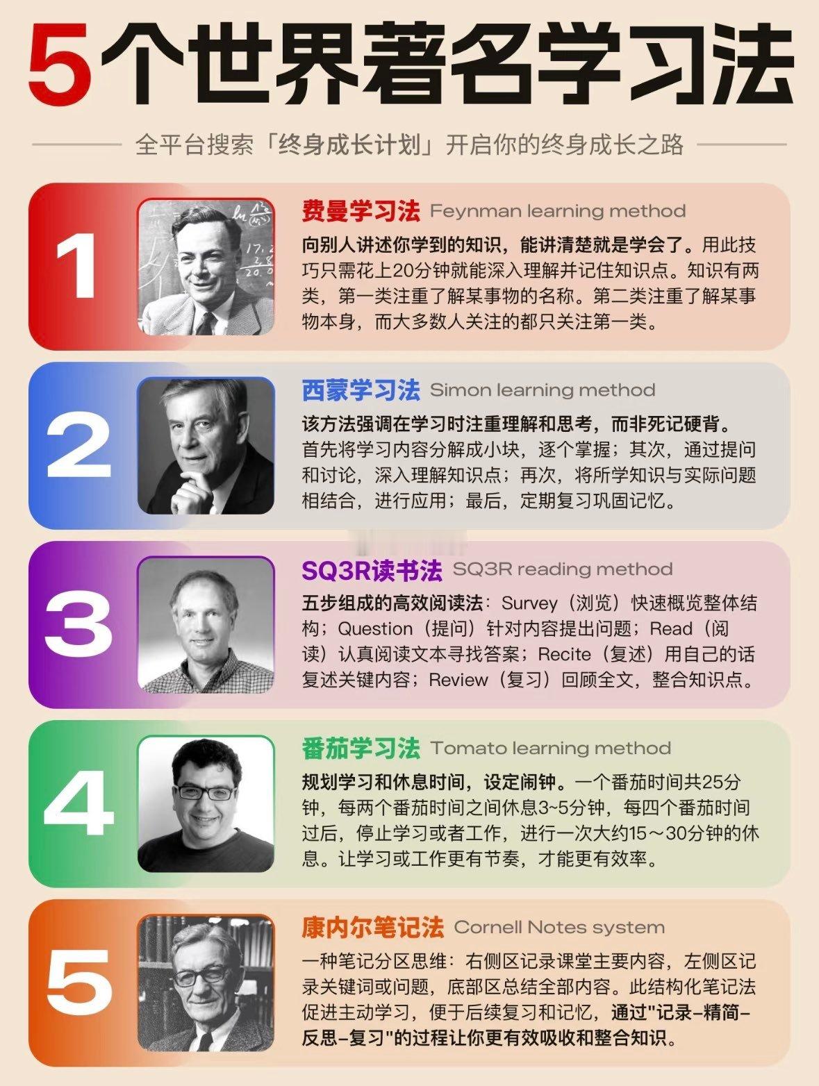 世界五种学习方法​​​
