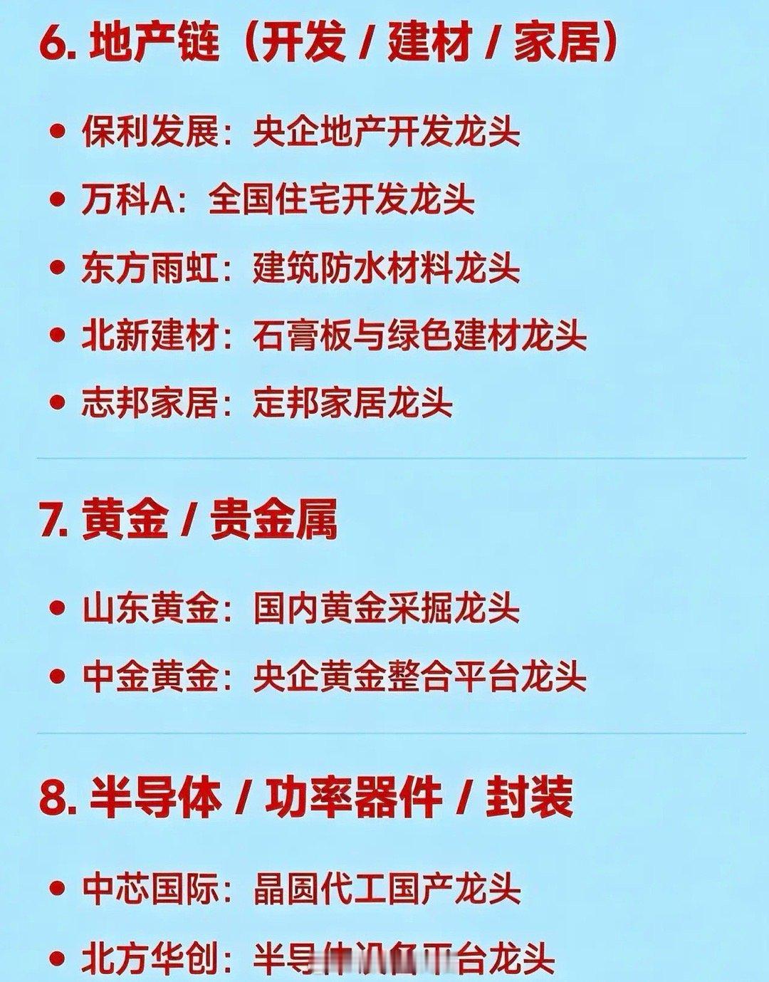 2026年2月26日十大热点科技及其产业链核心龙头1.锂矿/盐湖提锂：赣锋锂业