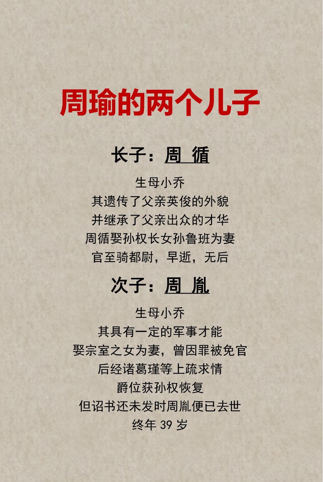 历史上周瑜的两个儿子！