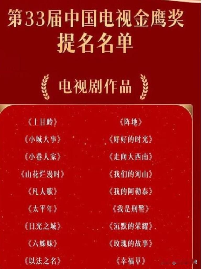 于和伟可能没戏！第33届金鹰奖颁奖典礼将于2026年9月29日举行！我的预测