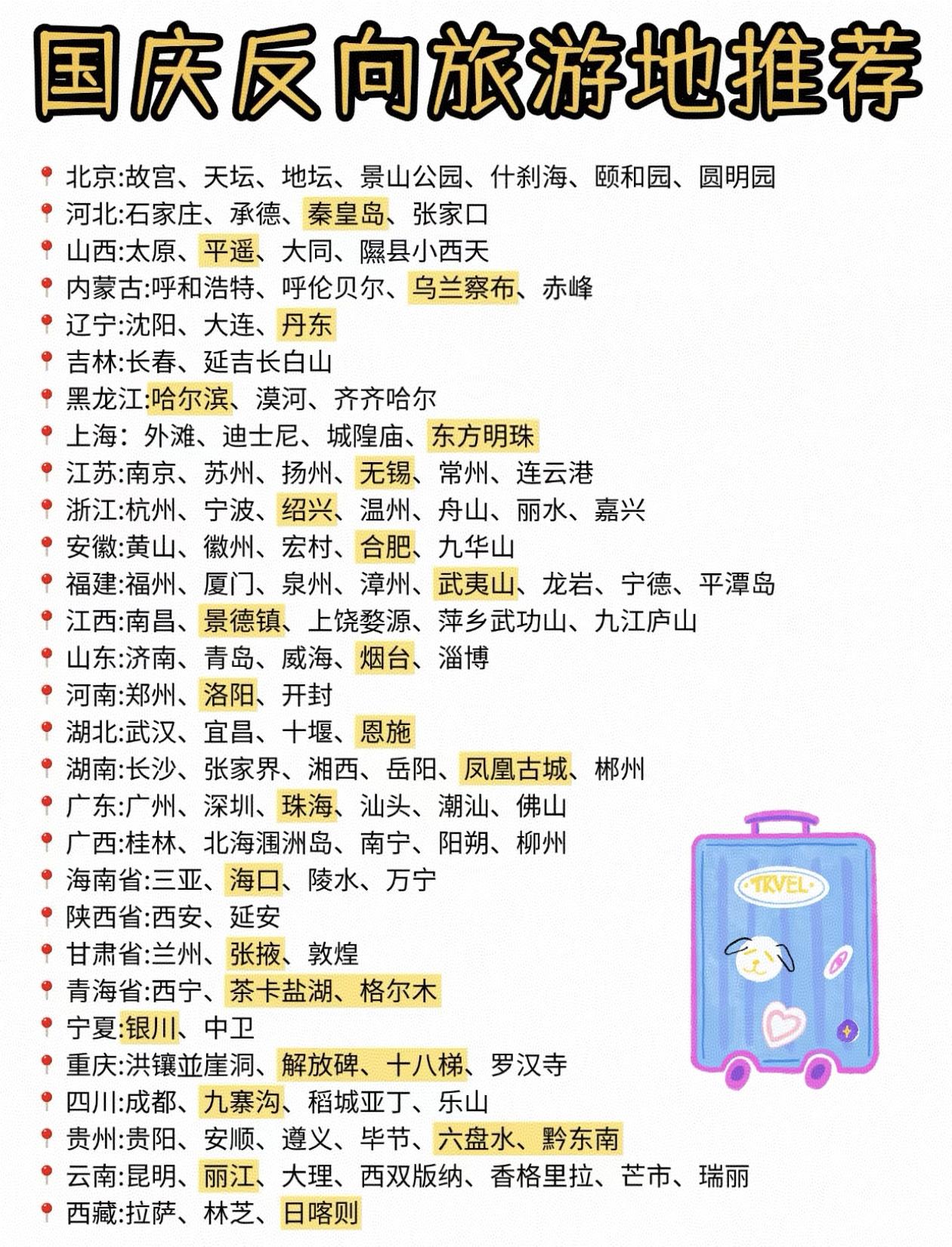国庆反向旅游地推荐清单，请查收